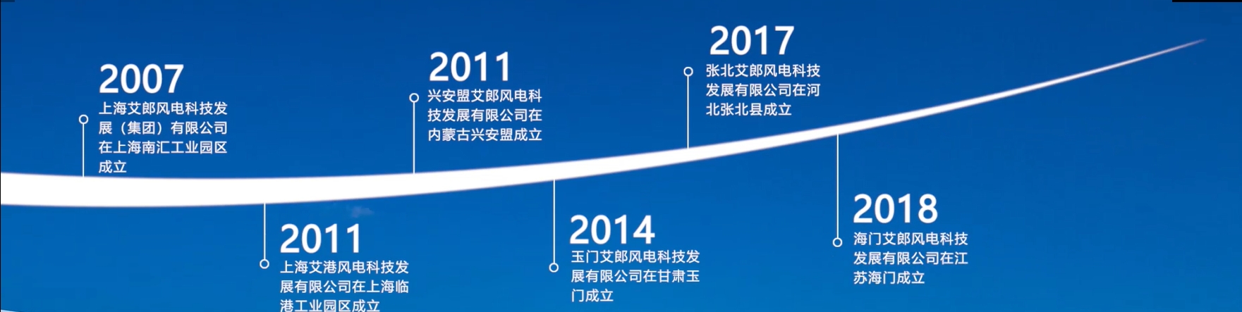 香港和宝典宝典资料大全76期